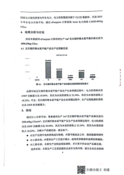 碳足跡報告6