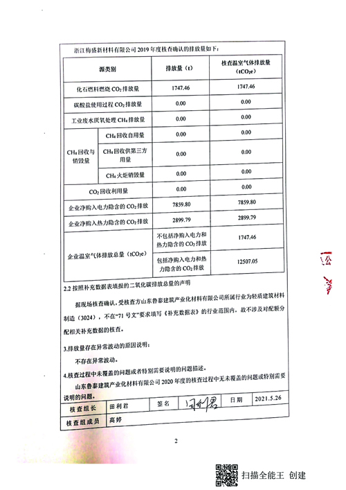 溫室氣體排放核查報(bào)告3