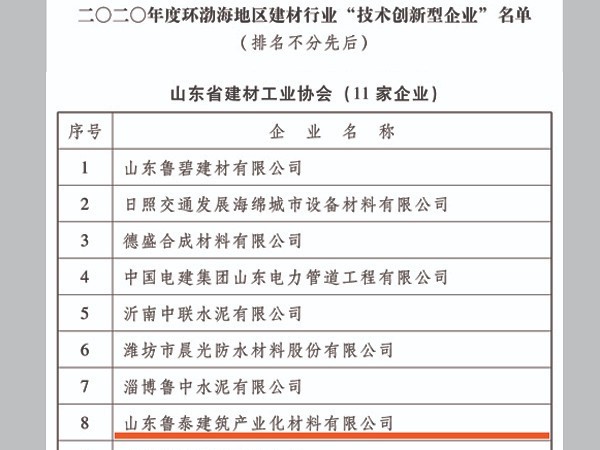 魯泰建材獲評2020年度環(huán)渤海地區(qū)建材行業(yè)“誠信企業(yè)”等榮譽稱號